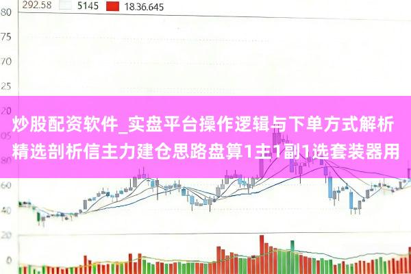 炒股配资软件_实盘平台操作逻辑与下单方式解析 精选剖析信主力建仓思路盘算1主1副1选套装器用